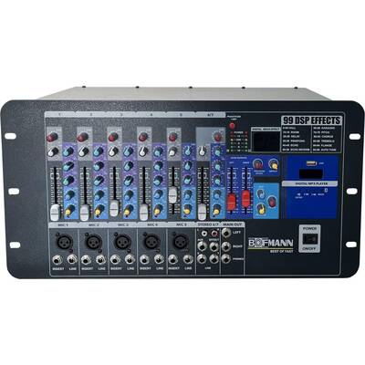 SKM 3500SR 7 Kanal 2x1750 Watt Reverb'lü Stereo Smps D Class Power Mi̇kser Ampli̇fi̇katör - 1
